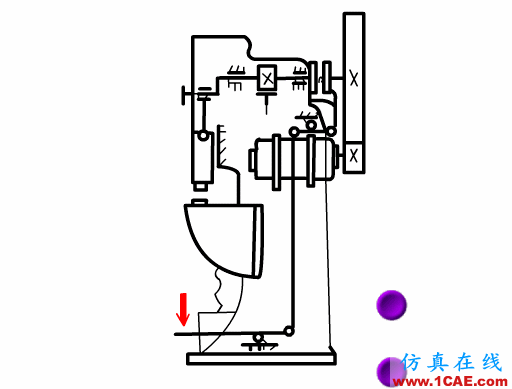 【機(jī)械原理】模具動(dòng)態(tài)圖,制造原理一秒get!機(jī)械設(shè)計(jì)圖例圖片11