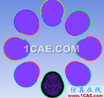 icem網(wǎng)格劃分塊策略 icem網(wǎng)格劃分塊策略