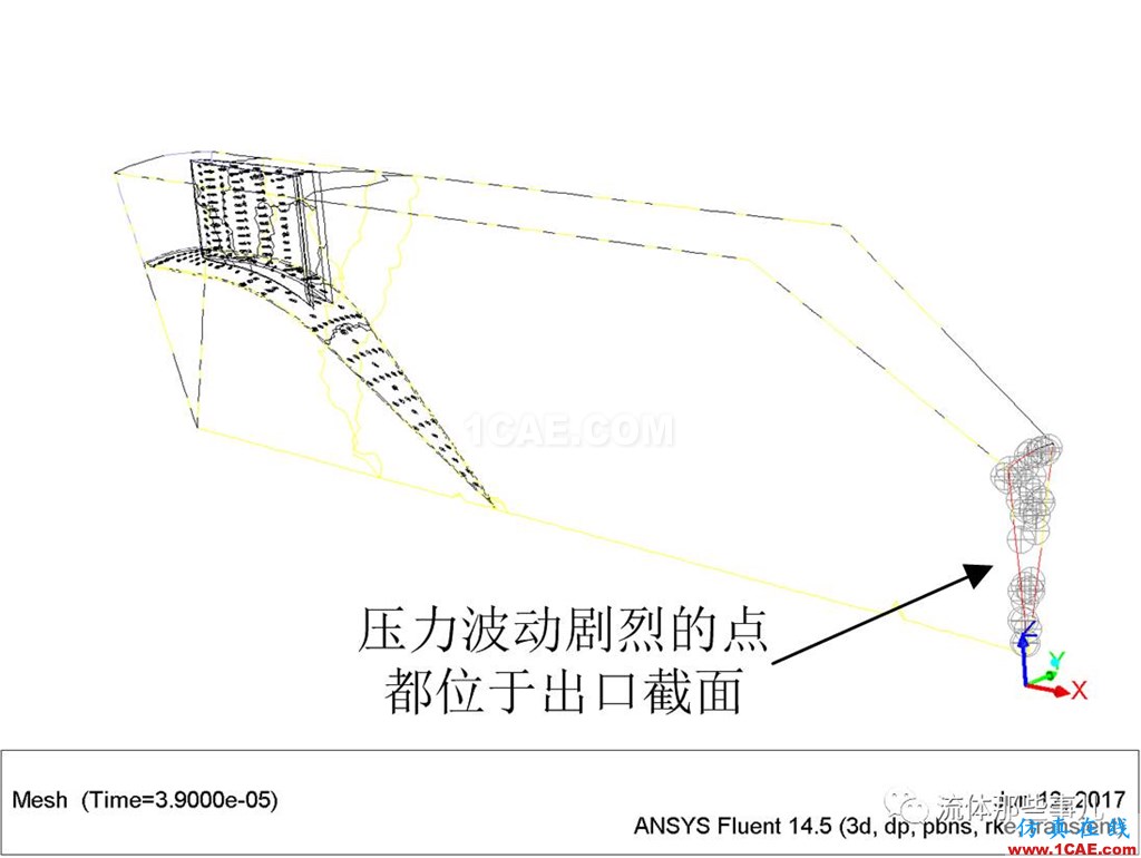 FLUENT不收斂案例及解決方法：壓力出口導致的不收斂【轉發】fluent培訓課程圖片5
