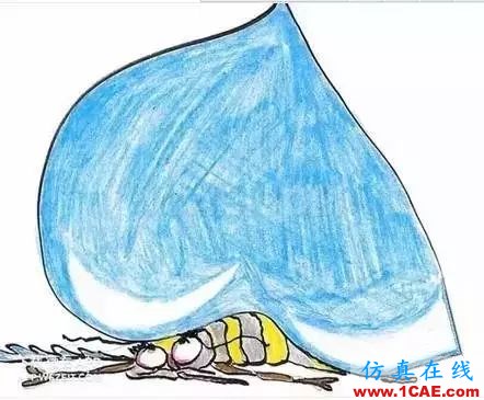 為什么蚊子永遠不會被雨砸死?千萬別被孩子問住了!fluent圖片15