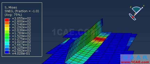 關于Abaqus中coupling應用的一些問題abaqus有限元分析案例圖片5