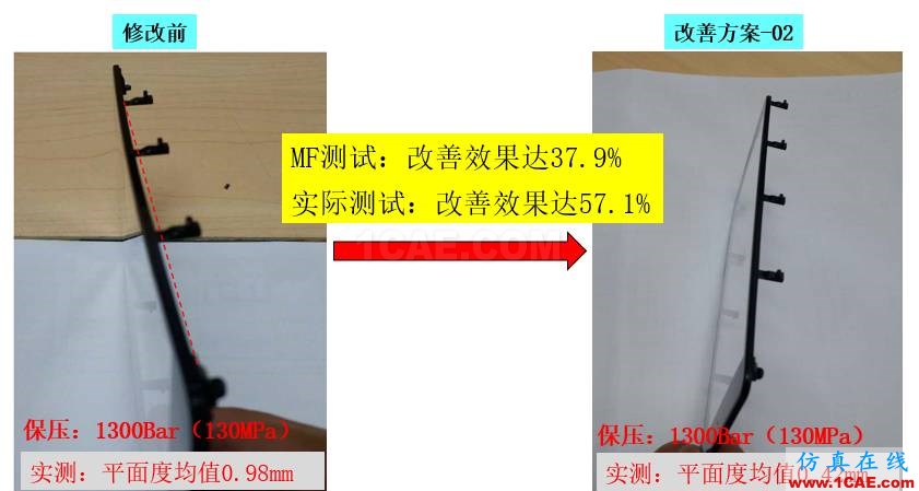 光寶移動經驗分享《基于Insert-Overmolding金屬預熱對產品變形及鋼化玻璃易碎的成因探討》moldflow注塑分析圖片25