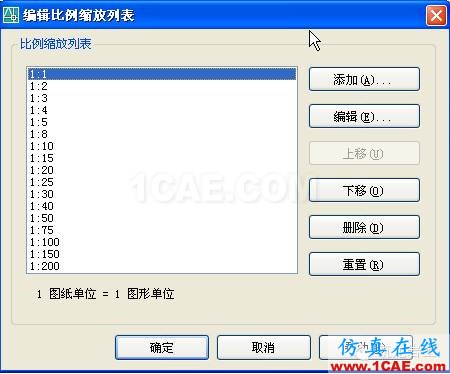 牛人整理的CAD畫圖技巧大全,設計師值得收藏!AutoCAD分析圖片22
