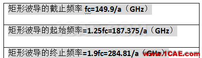 一定要看的波導基礎干貨!HFSS培訓課程圖片19