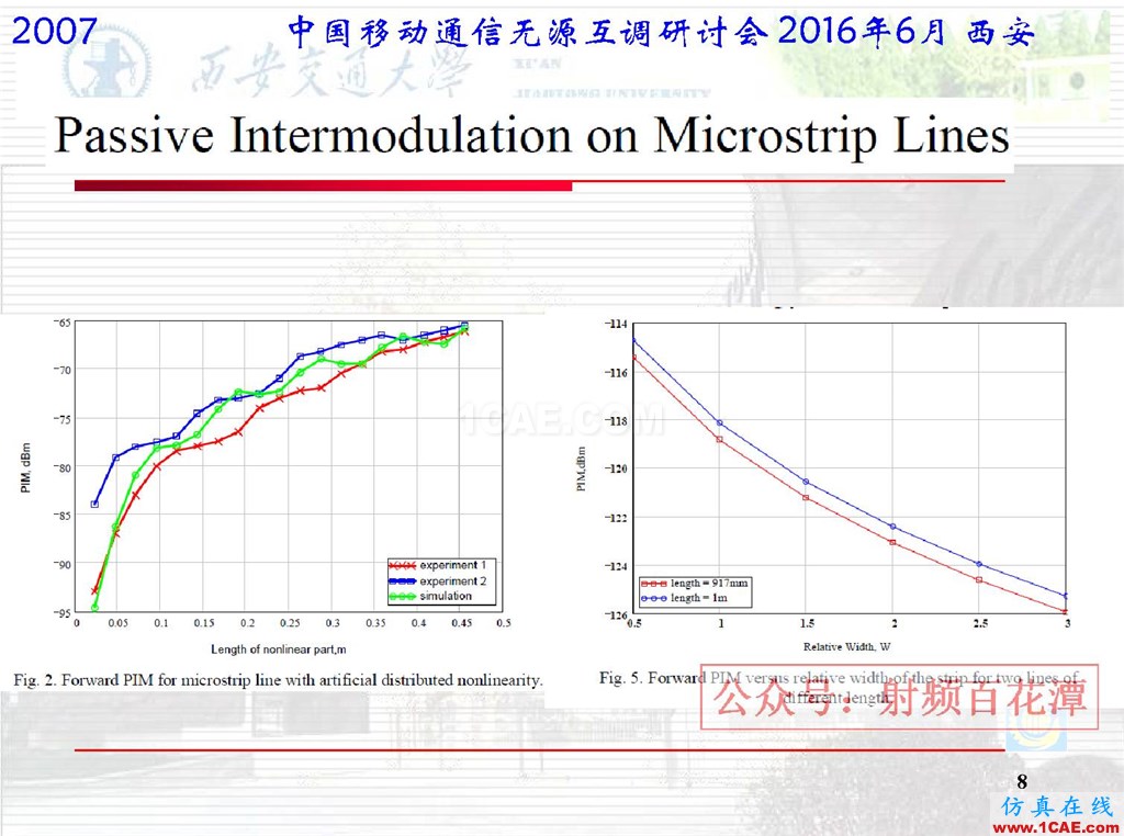 微波平面電路無源互調研究國外進展HFSS圖片8
