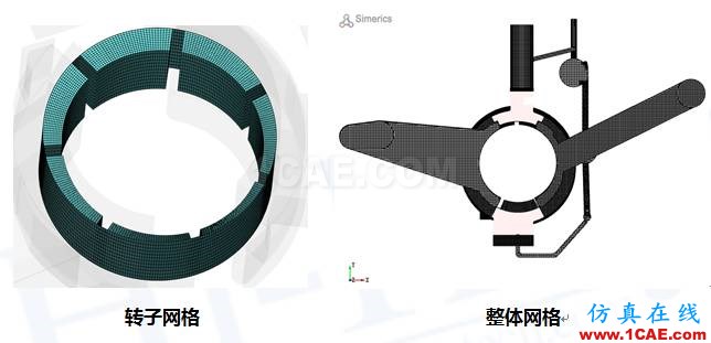 直線式可變排量滑片泵(VDVP)流體分析Pumplinx旋轉機構有限元分析圖片4
