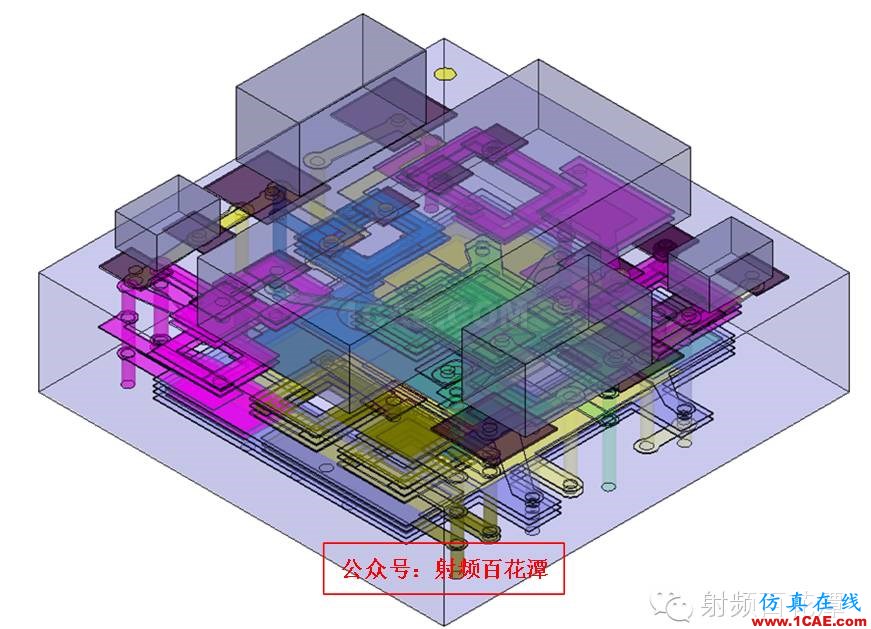 LTCC技術和產業分析HFSS圖片22