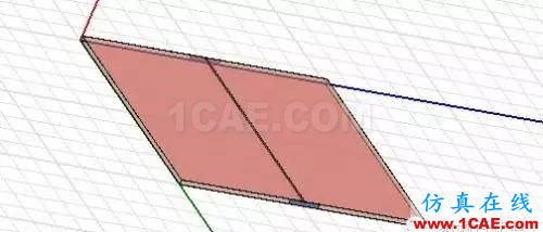 PCB差分線回流路徑的3D電磁場分析ADS電磁應用技術圖片3
