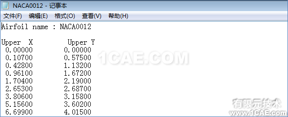 ICEM CFD導入Profili翼型數據fluent培訓的效果圖片4