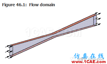 70道ANSYS Fluent驗證案例操作步驟在這里【轉發】fluent分析案例圖片46
