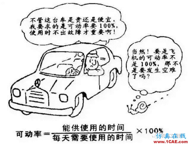 【生產(chǎn)管理】教授怕精益生產(chǎn)不好懂,畫(huà)了幅漫畫(huà),通俗易懂!機(jī)械設(shè)計(jì)案例圖片14