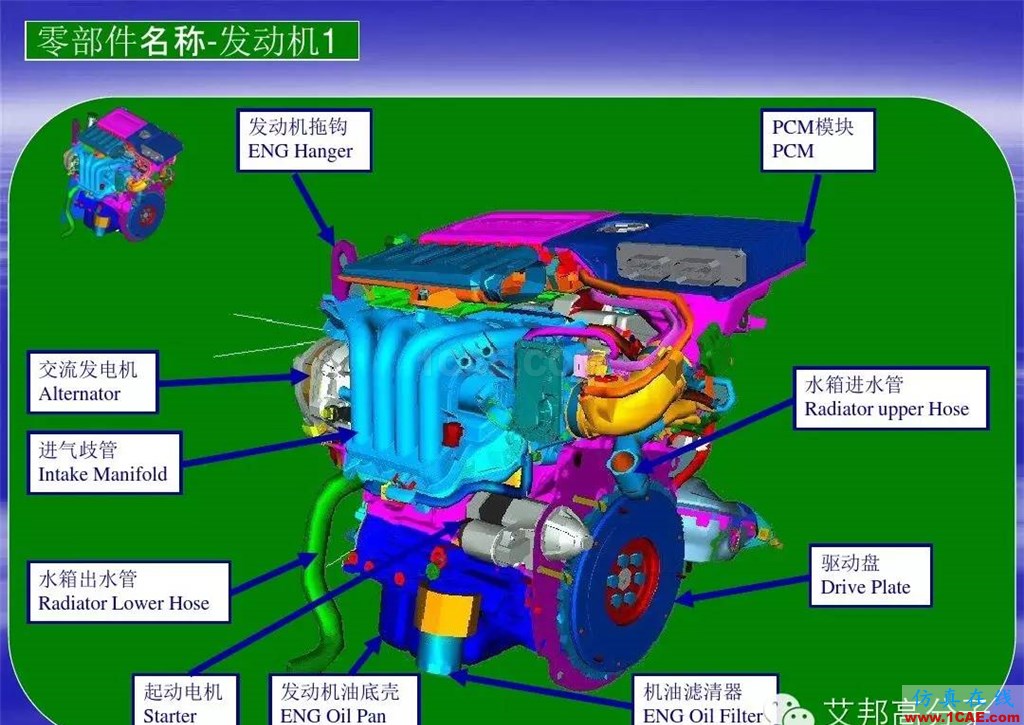 汽車零部件中英文圖解大全（珍藏版）機械設計教程圖片20