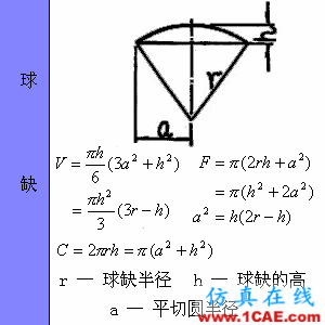 快接收,工程常用的各種圖形計算公式都在這了!AutoCAD分析圖片53