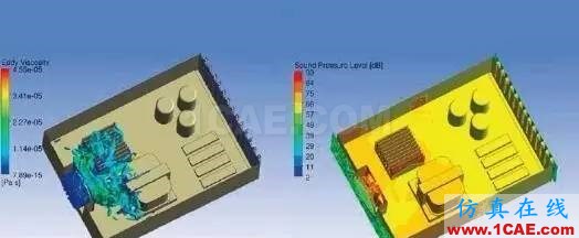 【ANSYS】基于ANSYS Workbench多物理場仿真平臺的系統(tǒng)級分析HFSS培訓的效果圖片8