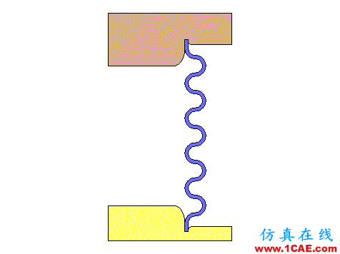 什么是沖壓？這些動(dòng)圖太直觀了 一文秒懂汽車沖壓工藝autoform分析案例圖片12
