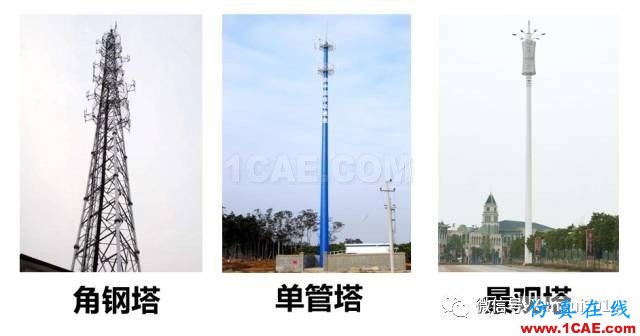 老司機帶你全面認識基站和天線【轉發】HFSS圖片35