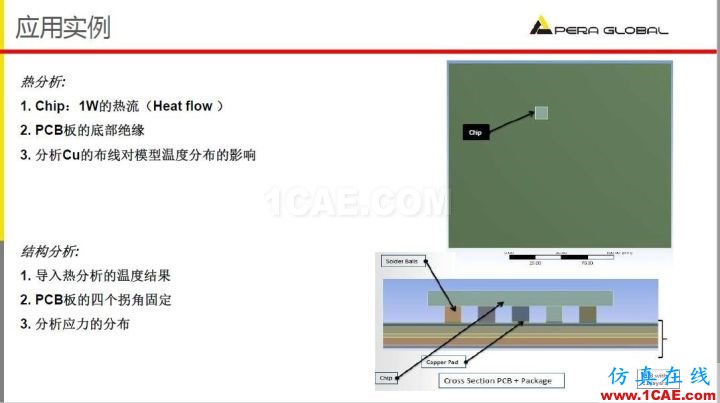 產品 | PCB布線導入工具介紹HFSS分析圖片7
