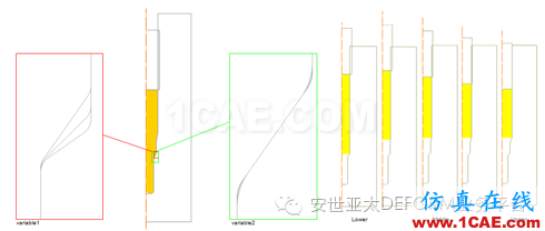 實例 | DEFORM軟件DOE/OPT技術在螺栓成形工藝中的應用Deform分析圖片2