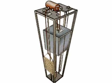 德國人顛覆了160年的設計,首款無纜電梯面世!solidworks simulation分析案例圖片2