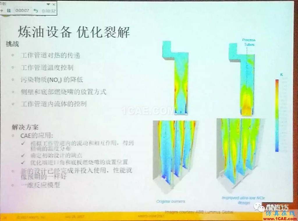 化學(xué)/石化工業(yè)中的流體仿真視頻(槍版)fluent培訓(xùn)的效果圖片24