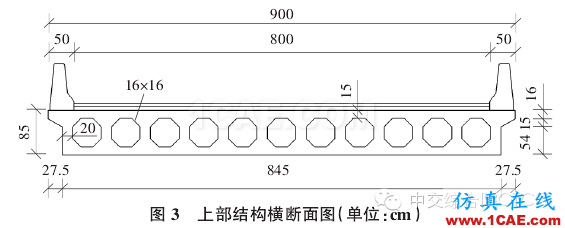 【技術文獻】某公路小半徑曲線梁橋設計分析Midas Civil學習資料圖片2