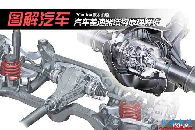 史上最全超高清汽車機械構造精美圖解，你絕對未曾見過！機械設計資料圖片40