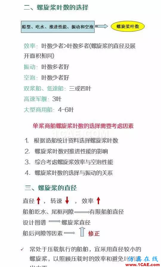 看了都默默收藏的船舶設計寶典ansys仿真分析圖片9