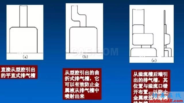 注塑模具排氣槽的設計教程ug設計案例圖片4