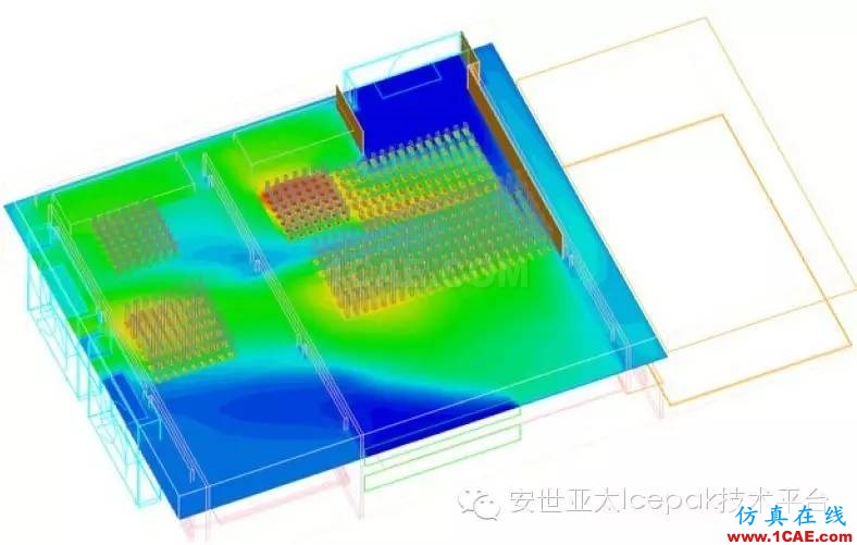 使用Icepak對思科遠程監控系統（多媒體數字信號編解碼器）進行熱仿真優化ansys仿真分析圖片3
