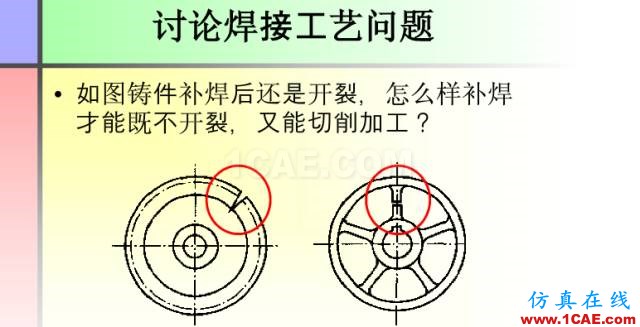 100張PPT，講述大學四年的焊接工藝知識，讓你秒變專家機械設計圖例圖片60