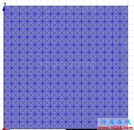 淺談Ansoft Maxwell網格劃分 淺談Ansoft Maxwell網格劃分