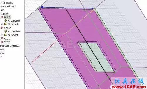 PCB差分線回流路徑的3D電磁場分析ADS電磁學習資料圖片21