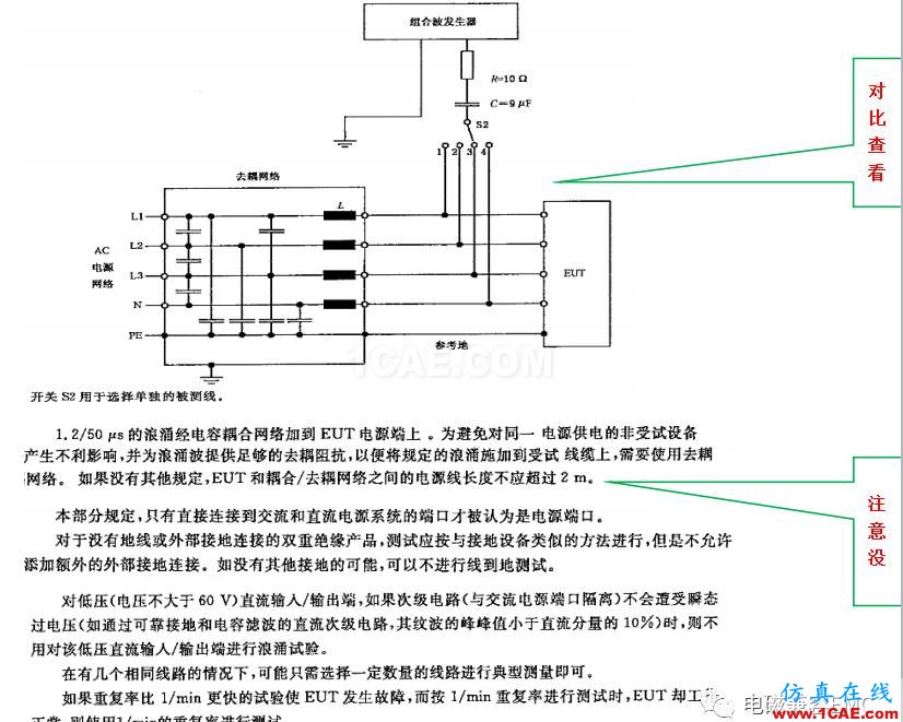 電磁兼容刨根究底微講堂之浪涌(沖擊)標準解讀與交流20170330HFSS分析案例圖片9