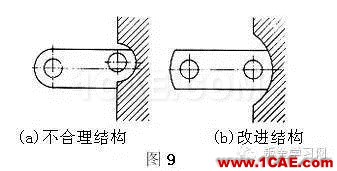 最全的鈑金件結構設計準則，要收藏轉發呦！！solidworks simulation應用技術圖片9