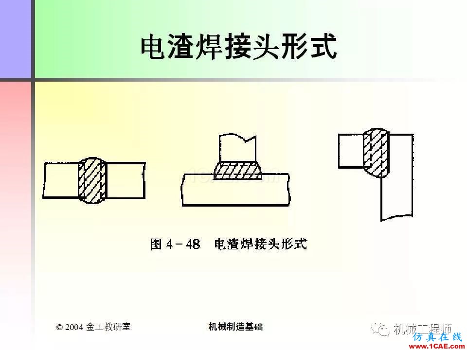 【專業(yè)積累】100頁PPT，全面了解焊接工藝機械設(shè)計案例圖片93