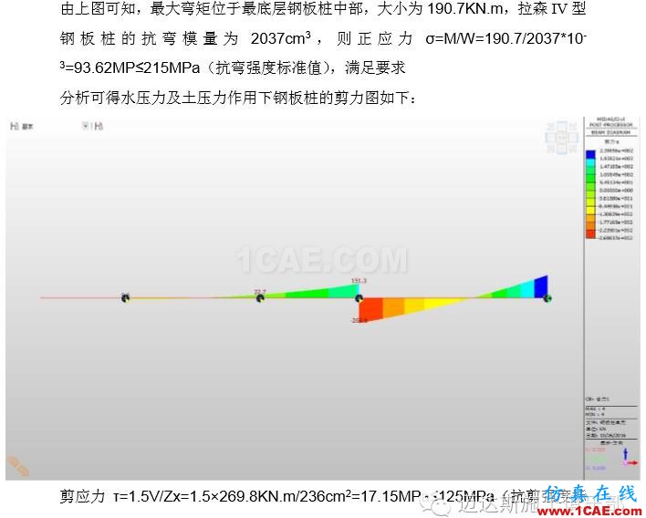 X#墩內支撐優化設計方案(含計算書)Midas Civil分析圖片33
