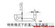 最全的鈑金件結構設計準則，要收藏轉發呦！！solidworks simulation學習資料圖片30