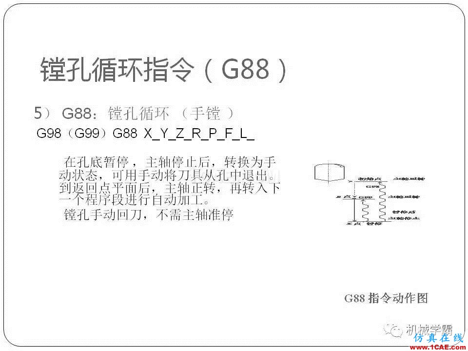 【收藏】數控銑床的程序編程PPT機械設計技術圖片111