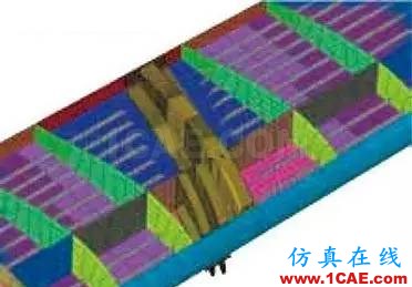 采用Abaqus FEA推動復合材料結構應用領域的發展abaqus有限元分析案例圖片2