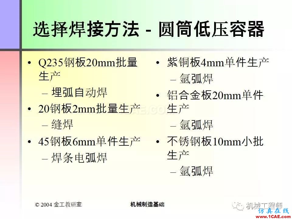 【專業(yè)積累】100頁PPT，全面了解焊接工藝機械設(shè)計培訓圖片69