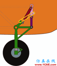 ug-nx：想學(xué)好運(yùn)動(dòng)仿真？那有關(guān)運(yùn)動(dòng)副的理論知識(shí)可是關(guān)鍵！【轉(zhuǎn)發(fā)】ug培訓(xùn)資料圖片13