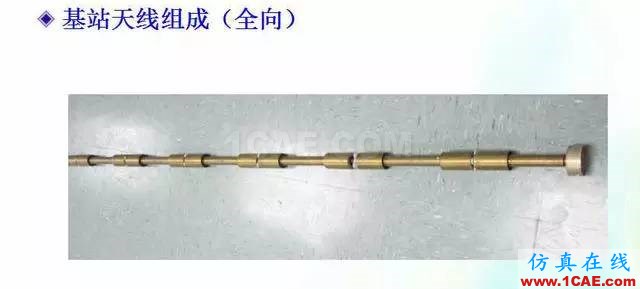 天線知識詳解：天線原理、天線指標測試HFSS培訓課程圖片6