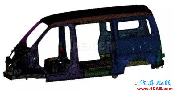 CAE在汽車優化設計的仿真分析與應用ansys分析圖片3