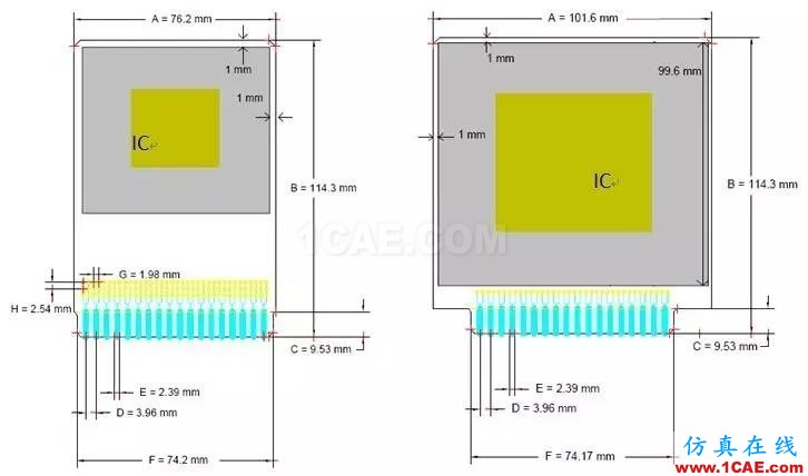 Icepak高手案例《ANSYS Icepak進階應用導航案例》推薦ansys workbanch圖片2