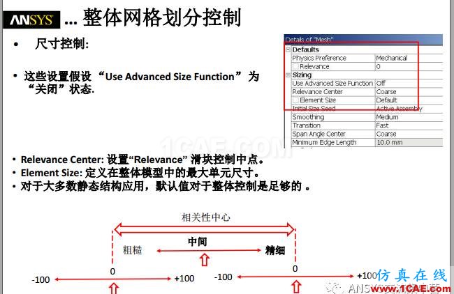 ansys技術專題之 網格劃分ansys培訓課程圖片7