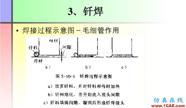 100張PPT，講述大學四年的焊接工藝知識，讓你秒變專家機械設計資料圖片41