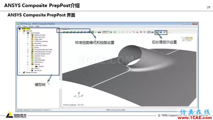 技術分享 | 58張PPT,帶您了解ANSYS復合材料解決方案【轉發】ansys仿真分析圖片29