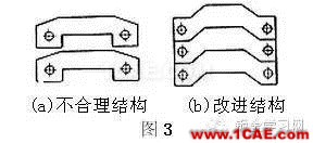 最全的鈑金件結構設計準則，要收藏轉發呦！！solidworks simulation培訓教程圖片3
