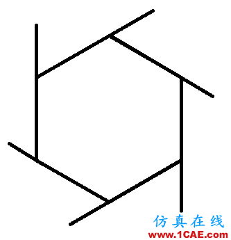 21 張 GIF 動圖讓你了解各種數學概念MatLab培訓教程圖片7