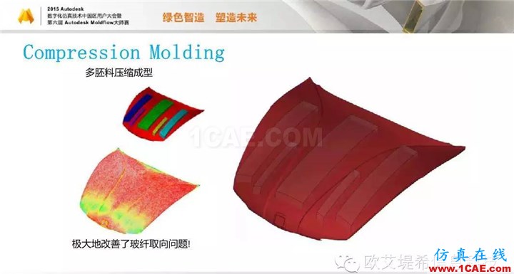Moldflow 重大福利 快來領取?。。?高分論壇演講PPT之一moldflow分析案例圖片24
